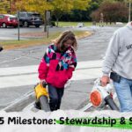 Three individuals carrying leaf blowers walk along a paved area. Caption reads "Grade 5 Milestone: Stewardship & Service" in green and black text.